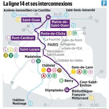Bel A 5 Mn De Paris Tres Proche Metro 13 Et 14 Apartment *